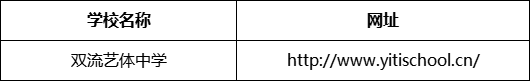 成都市雙流藝體中學(xué)網(wǎng)址是什么？