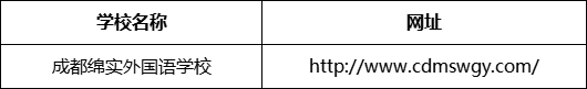 成都市成都綿實(shí)外國(guó)語(yǔ)學(xué)校網(wǎng)址是什么？