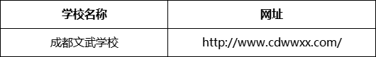 成都市成都文武學(xué)校網(wǎng)址是什么？