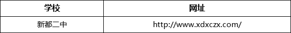 成都市新都二中網(wǎng)址是什么？