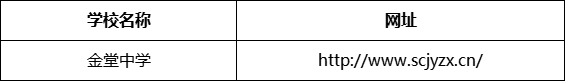 成都市金堂中學(xué)網(wǎng)址是什么？