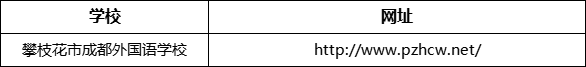 攀枝花市成都外國語學(xué)校網(wǎng)址是什么？
