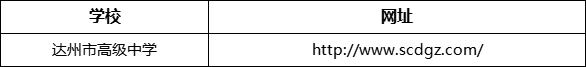 達(dá)州市高級中學(xué)網(wǎng)址是什么？