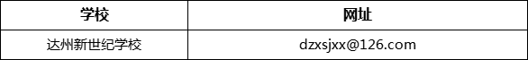 達(dá)州市達(dá)州新世紀(jì)學(xué)校網(wǎng)址是什么？