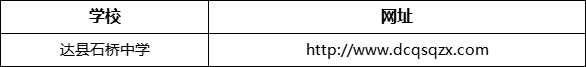 達州市達縣石橋中學網(wǎng)址是什么？