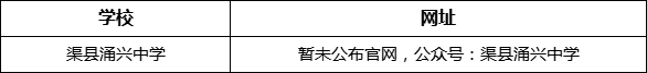 達州市渠縣涌興中學(xué)網(wǎng)址是什么？