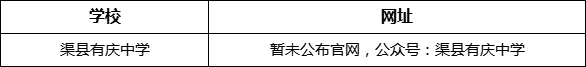 達(dá)州市渠縣有慶中學(xué)網(wǎng)址是什么？