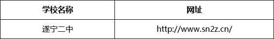遂寧市遂寧二中網(wǎng)址是什么？