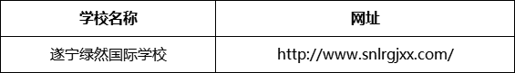 遂寧市遂寧綠然國(guó)際學(xué)校網(wǎng)址是什么？