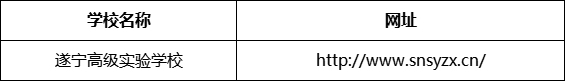 遂寧市遂寧高級(jí)實(shí)驗(yàn)學(xué)校網(wǎng)址是什么？