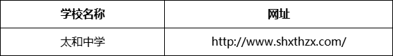 遂寧市太和中學(xué)網(wǎng)址是什么？