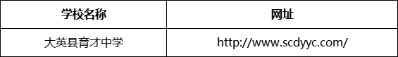 遂寧市大英縣育才中學網址是什么？