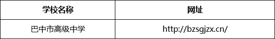 巴中市高級中學(xué)網(wǎng)址是什么？