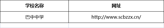 巴中市巴中中學(xué)網(wǎng)址是什么？