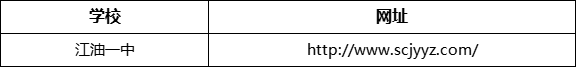 綿陽(yáng)市江油一中網(wǎng)址是什么？