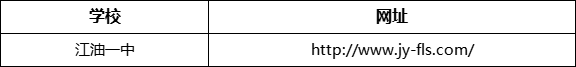 綿陽(yáng)市江油外國(guó)語(yǔ)學(xué)校網(wǎng)址是什么？