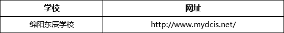 綿陽(yáng)市綿陽(yáng)東辰學(xué)校網(wǎng)址是什么？