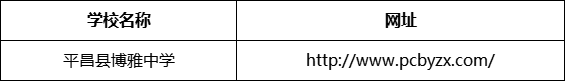 巴中市平昌縣博雅中學(xué)網(wǎng)址是什么？