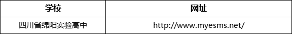 綿陽市四川省綿陽實驗高中網(wǎng)址是什么？