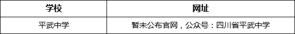 綿陽市平武中學(xué)網(wǎng)址是什么？