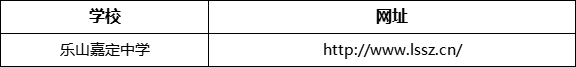樂(lè)山市樂(lè)山嘉定中學(xué)網(wǎng)址是什么？