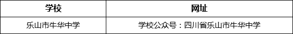 樂山市牛華中學(xué)網(wǎng)址是什么？