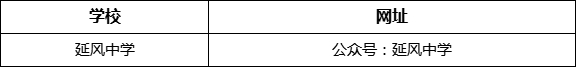 樂(lè)山市延風(fēng)中學(xué)網(wǎng)址是什么？