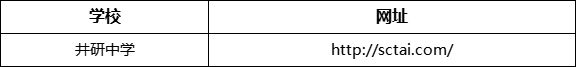 樂(lè)山市井研中學(xué)網(wǎng)址是什么？