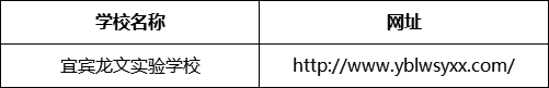 宜賓市宜賓龍文實(shí)驗(yàn)學(xué)校網(wǎng)址是什么？