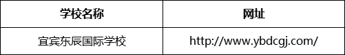宜賓市宜賓東辰國際學(xué)校網(wǎng)址是什么？