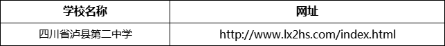 瀘州市四川省瀘縣第二中學網(wǎng)址是什么？