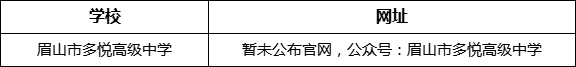 眉山市多悅高級中學網(wǎng)址是什么？