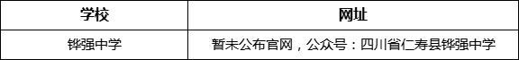 眉山市鏵強(qiáng)中學(xué)網(wǎng)址是什么？