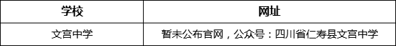 眉山市文宮中學(xué)網(wǎng)址是什么？