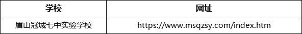 眉山市眉山冠城七中實(shí)驗(yàn)學(xué)校網(wǎng)址是什么？