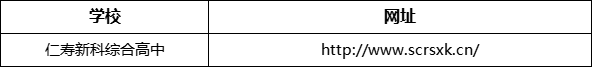 眉山市仁壽新科綜合高中網址是什么？