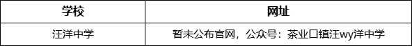 眉山市汪洋中學(xué)網(wǎng)址是什么？