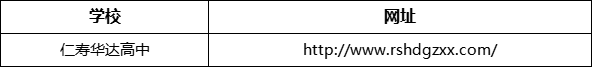 眉山市仁壽華達(dá)高中網(wǎng)址是什么？