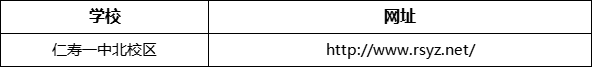 眉山市仁壽一中北校區(qū)網址是什么？