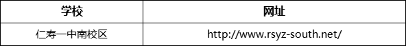 眉山市仁壽一中南校區(qū)網(wǎng)址是什么？
