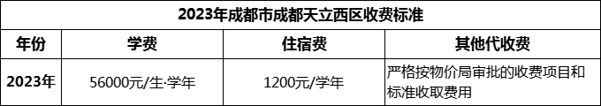 2024年成都市成都天立西區(qū)學(xué)費(fèi)多少錢(qián)？