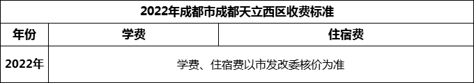 2024年成都市成都天立西區(qū)學(xué)費(fèi)多少錢(qián)？