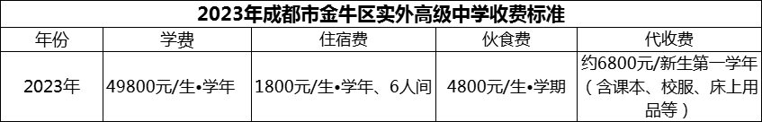 2024年成都市金牛區(qū)實(shí)外高級(jí)中學(xué)學(xué)費(fèi)多少錢？