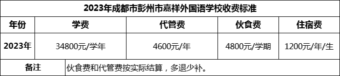 2024年成都市彭州市嘉祥外國語學(xué)校學(xué)費多少錢？