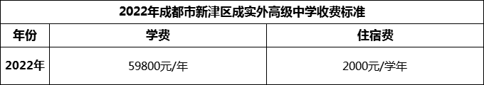 2024年成都市新津區(qū)成實外高級中學學費多少錢？