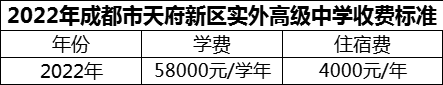 2024年成都市天府新區(qū)實(shí)外高級(jí)中學(xué)學(xué)費(fèi)多少錢(qián)？