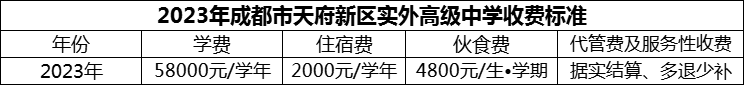 2024年成都市天府新區(qū)實(shí)外高級(jí)中學(xué)學(xué)費(fèi)多少錢(qián)？