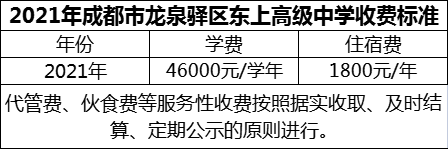 2024年成都市龍泉驛區(qū)東上高級(jí)中學(xué)學(xué)費(fèi)多少錢？