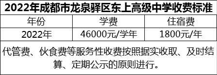 2024年成都市龍泉驛區(qū)東上高級(jí)中學(xué)學(xué)費(fèi)多少錢？