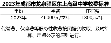 2024年成都市龍泉驛區(qū)東上高級(jí)中學(xué)學(xué)費(fèi)多少錢？